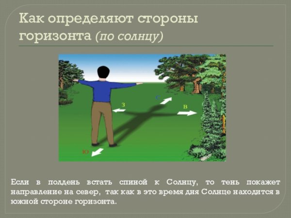 Ориентирование на местности по солнцу