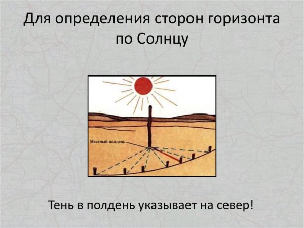 Определение сторон горизонта по солнцу и часам