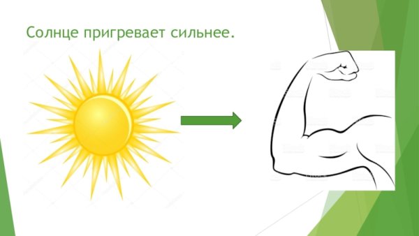Солнце пригревает