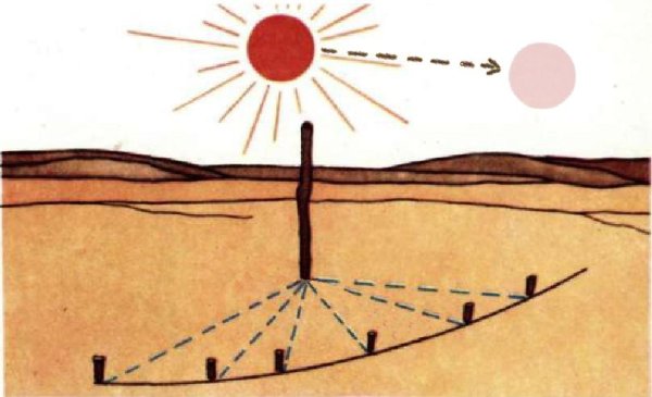 Красивое небо