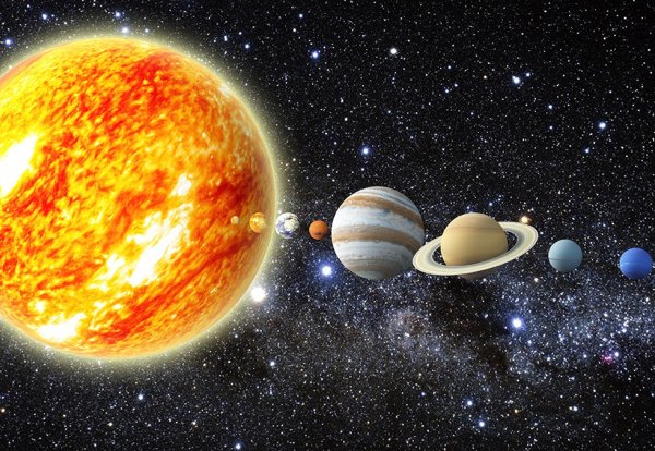 Солнечная система Планетная система