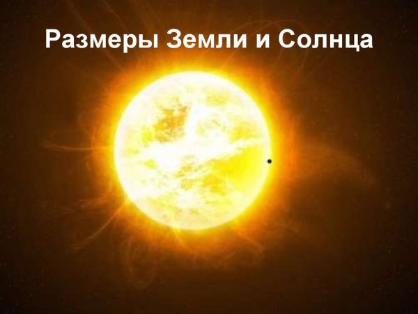 Диаметр солнца и земли