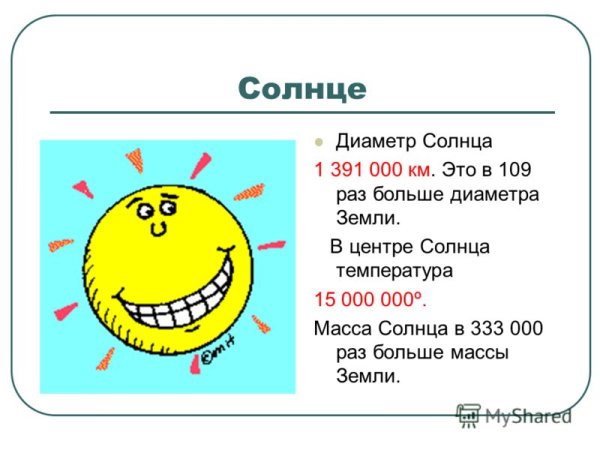 Размер солнца