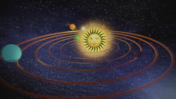 Земля вокруг солнца