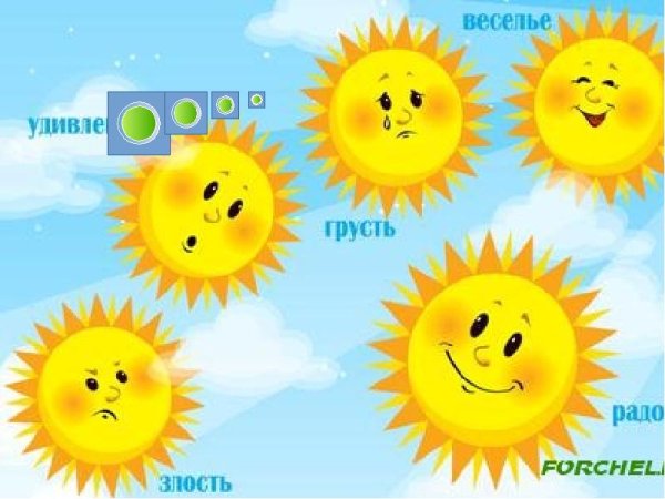 Солнышко с разным настроением