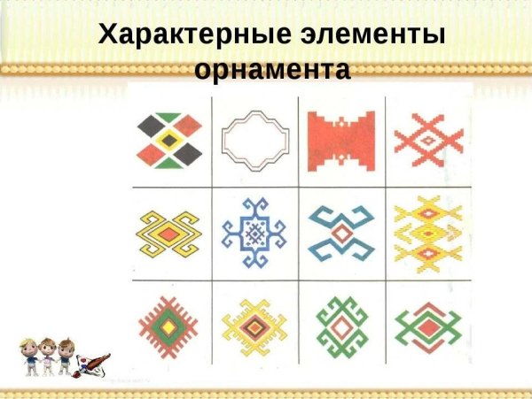 Чувашский орнамент