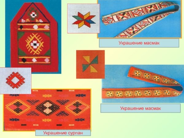 Три солнца Чувашская Легенда