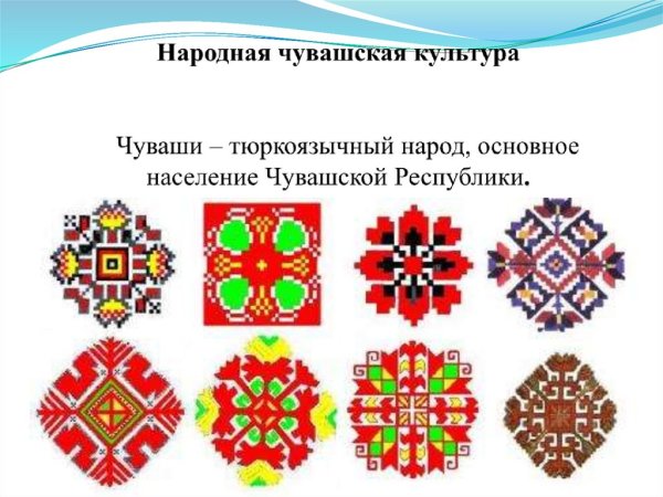 Картинки на Чувашскую тему