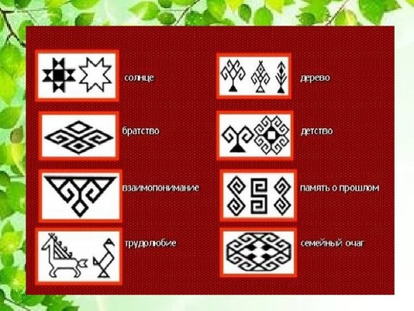 Марийская вышивка орнамент