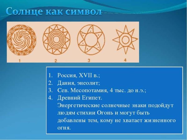 Древнеславянский Бог Ярило