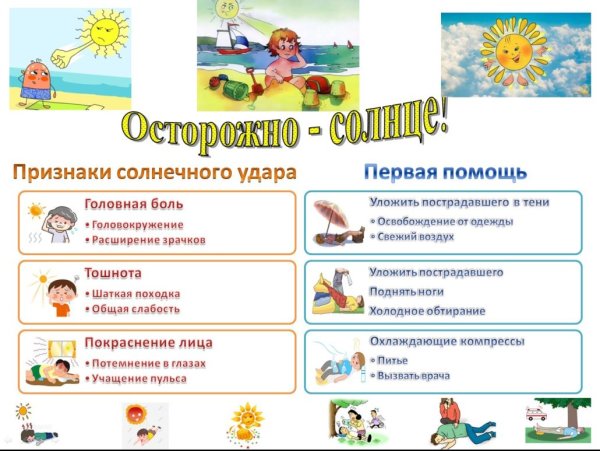 Профилактика солнечного удара