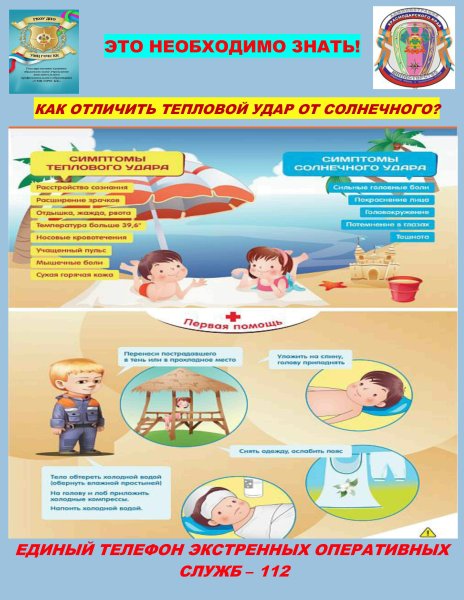 Профилактика теплого и солнечного ударов