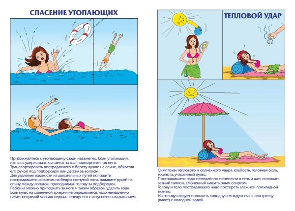 Плакат Солнечный удар