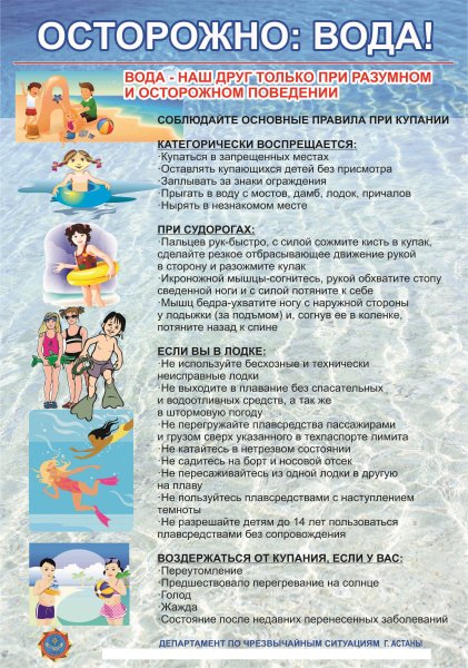 Памятка безопасного поведения на воде