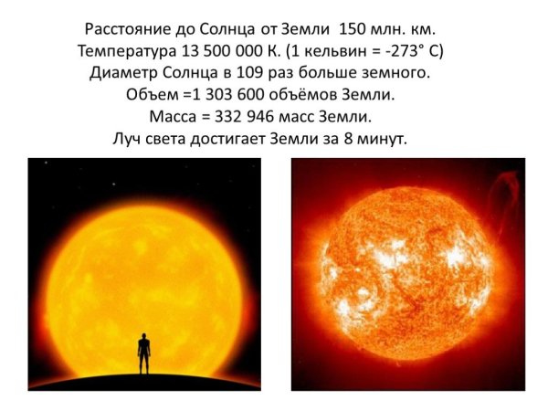 Диаметр солнца и земли