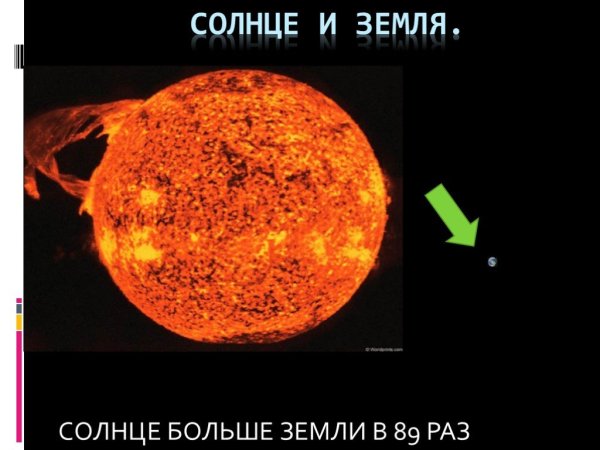 Сравнгие за мли и чолнца