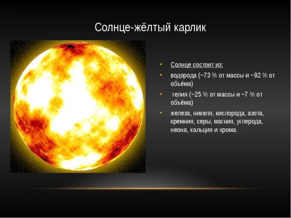 Солнце это звезда типа желтый карлик