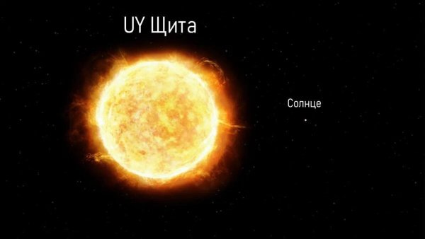 Пятна на солнце