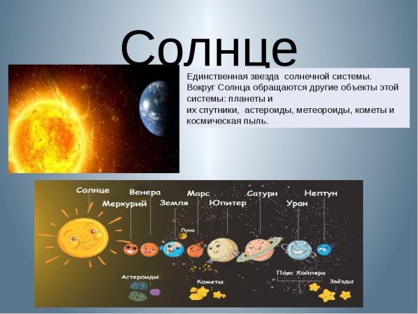 Этапы жизненного цикла солнца