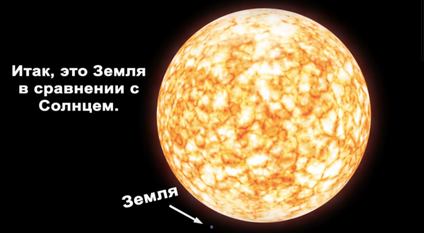 Таблица внутренне строение солнца