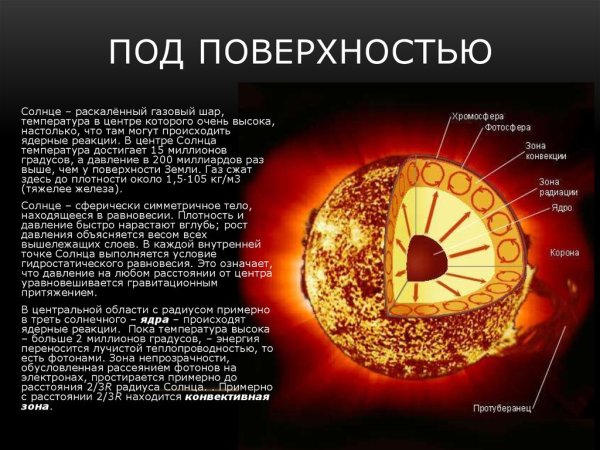 Ориентировка по закату солнца