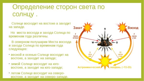 Чем опасно солнце