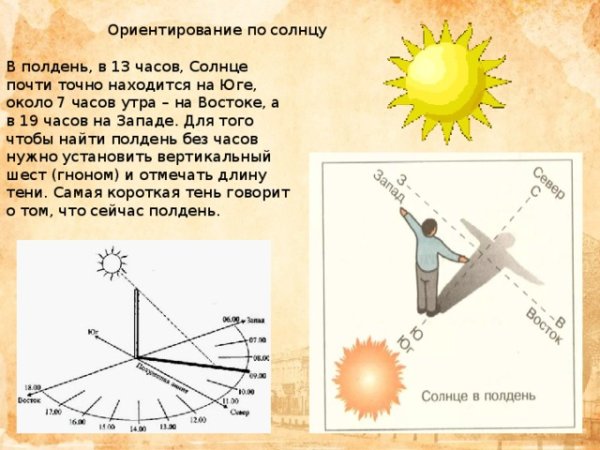 Положение солнца летом