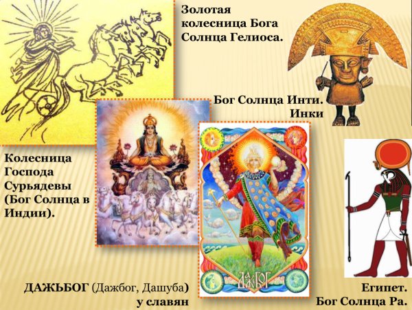 Греческие боги карандашом