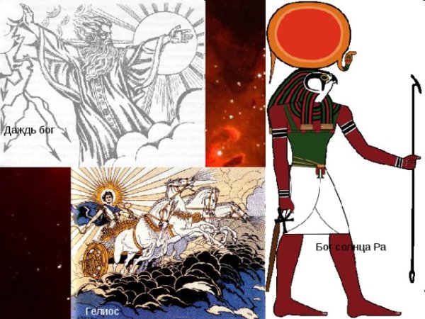 Сурья на колеснице