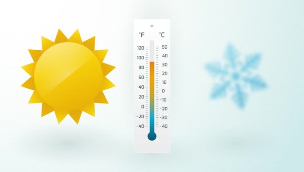 Градусник жара для детей