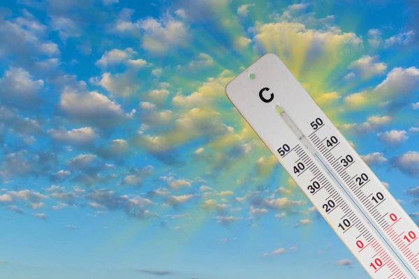 Глобальное потепление термометр