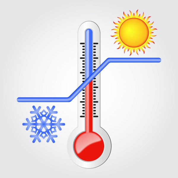 Термометр 40 градусов
