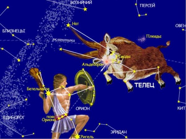 Астрология Минимализм