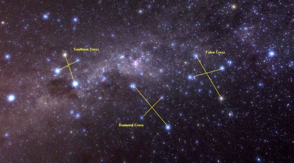 Созвездие Альциона