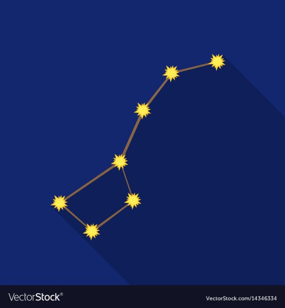 Ursa Minor Созвездие