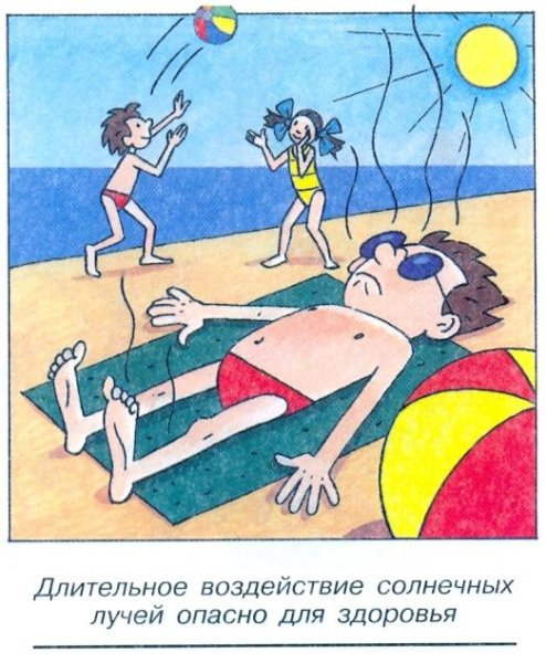 Закаливание солнцем рисунок