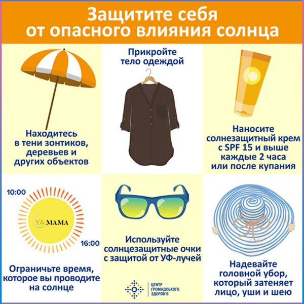 Защита от солнечных лучей