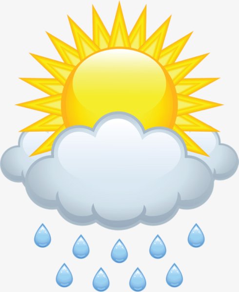 Погодные значки