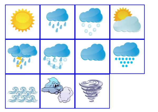Солнце в Тучке на прозрачном фоне