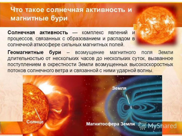 Влияние солнечной активности на биосферу земли