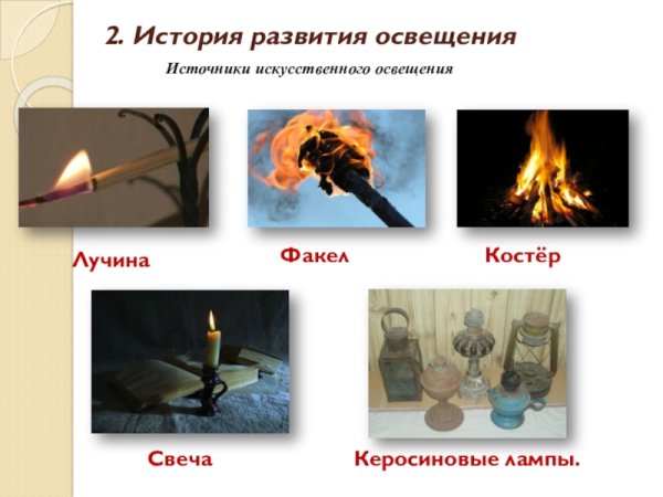 Огненная пирамида