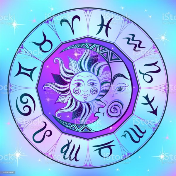 Солнце в знаках зодиака