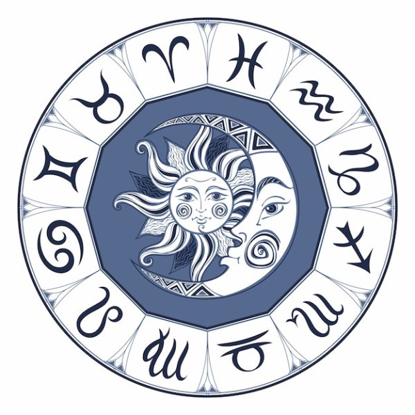 Зодиак Джйотиш