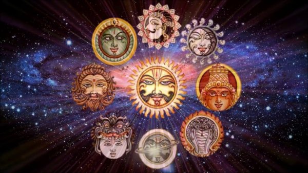 Солнце астрология