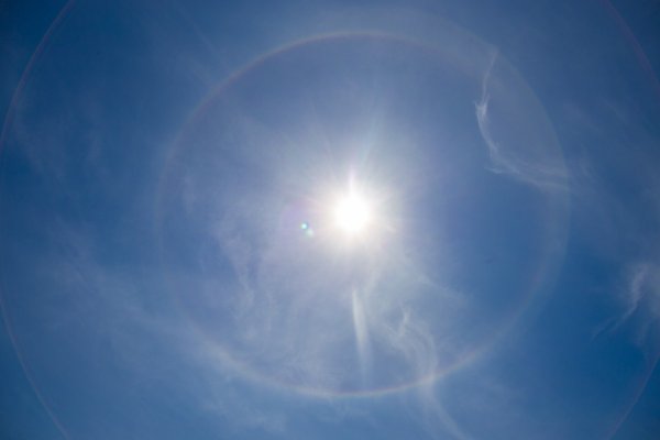 Двойное гало