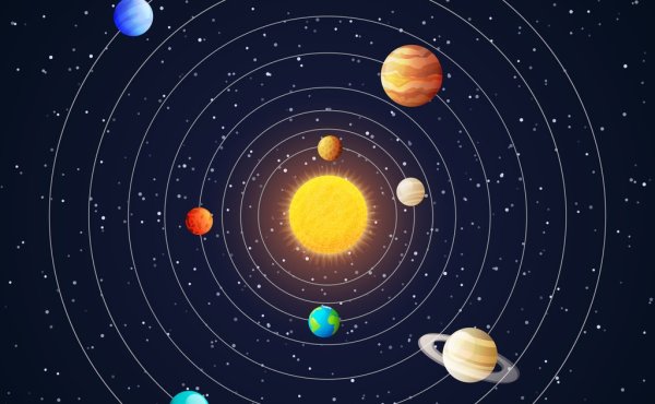 Меркурий расположение в солнечной системе