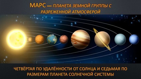 Планеты по удаленности от солнца