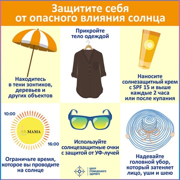 Защита от солнечных лучей