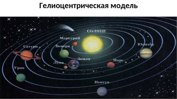 Что такое Вселенная 5 класс география