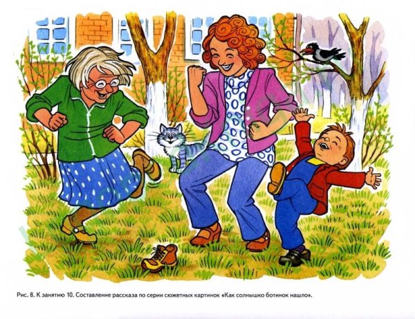 Сюжетные картины для составления рассказов